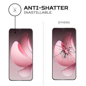 ฟิล์มกันรอยหน้าจอ ANTISHOCK สำหรับออปโป้ รีโน 13F 4G - Product Image 5