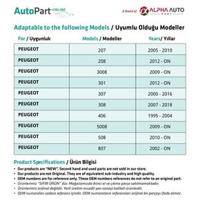 หม้อน้ำฝาถังเพิ่มเติมสำหรับซีตรอง - Product Image 4