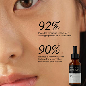 OEM เซรั่มต่อต้านริ้วรอย30มล. สูตรเหลว Tripeptide-29ประสิทธิภาพสูงสำหรับลดริ้วรอย - Product Image 3