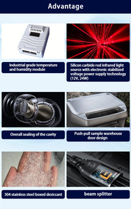 <span class=keywords><strong>Ftir</strong></span> Spectrometer <span class=keywords><strong>Ftir</strong></span>赤外線変換赤外分光計メーカー安い価格 - Product Image 5