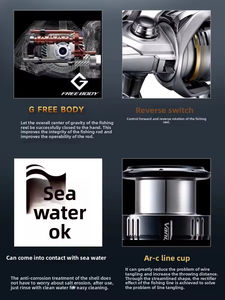 Carrete de Pesca Sedona Shallow Line Cup Double Rocker Arm 23 Modelos de Largo Alcance para <span class=keywords><strong>Shimano</strong></span>, Nuevo Carrete de Metal Multiusos para Pesca con Spinning, 23 Modelos - Product Image 3