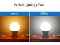 Ampoule led à économie d'énergie 110v 220v 3wA50 5w A60 7w 9w 12w A70 15w A80 18w 24w E27 B22 ampoule à base de vis à broche finie