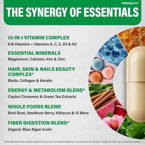 Capsules de multivitamines et minéraux à haute concentration personnalisées OEM/ODM - Soutien immunitaire et formule nutritionnelle complète pour hommes - Product Image 4