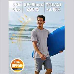 Conception personnalisée OEM T-shirts de fitness à séchage rapide pour hommes T-shirt de course à pied en polyester respirant avec logo propre T-shirt de vente en gros - Product Image 3