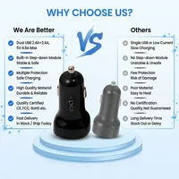 Cargador de coche de 24W con salida de 5V 4.8A, cargador de coche dual USB con puertos independientes de 2.4A para DVR, cámara de salpicadero.
