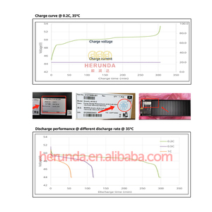 <span class=keywords><strong>Huawei</strong></span>-Batería de litio de 48V y 100Ah, Estación Base de telecomunicaciones <span class=keywords><strong>ESS</strong></span>, solución de almacenamiento de energía solar LiFePO4 - Product Image 2
