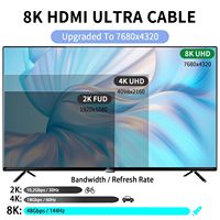 Câble HDMI 2.1 8K 60Hz 4K 144Hz Câble audio-vidéo ultra haute vitesse pour ordinateur portable Moniteur HDTV Projecteur Ordinateur