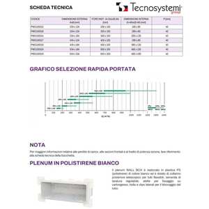 Kit de connexions Tecnosystemi pour PROAIR PACK 4 Zones, pièces pour systèmes CVC à installation rapide avec 125 - Product Image 4