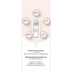 Celleos Brume d'énergie hydratante Tonique anti-âge pour les peaux grasses sensibles à l'acné Niacinamide AHA Vitamine E Glycérine minérale en spray - Product Image 6