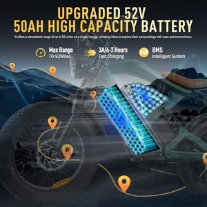 Moto elettrica per adulti, picco 5000W doppio motore | 52V 50AH 2600Wh doppia batteria | 40mph | 20 "x 4" pneumatico Fat Bike con GPS APP - Product Image 6