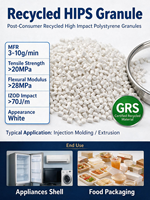 Granulés HIPS recyclés certifiés GRS, blancs, haute résistance aux chocs 70J/m, MFR 3-10, pour coques d'appareils électroménagers, emballages alimentaires
