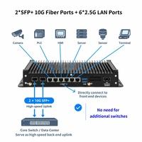 HelorPC Mini Firewall PC Intel Core I5 1235U CPU Dengan 2 SFP+ 10G Fiber 6 RJ45 2.5G LAN DDR5 Win10 Win11 Linux Ubuntu Soft Router