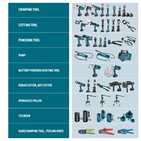 Outil de sertissage hydraulique à batterie 120kN 18V RSW avec fonction d'arrêt automatique pour Cu 400mm²/Al 300mm² avec 2 batteries BZ-400
