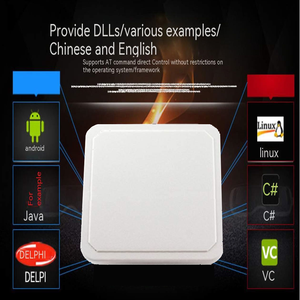 Lecteur RFID UHF haute performance série HUFR-504/509/512 Contrôle d'accès longue portée avec EPC C1G2 ISO18000-6C/6B - Product Image 5