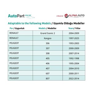 คลิปหนีบตกแต่งสำหรับออดี้, วอลโว่, เซทท์ - Product Image 4