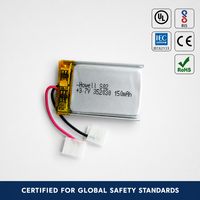 Baterai Lipo Howell 3.7V 150mAh 300mAh 600mAh 352030 dengan sertifikasi UL BIS IEC62133 untuk Headset Bluetooth dan Smart Watch