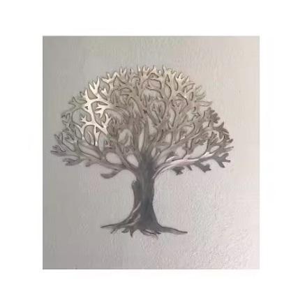 ตามที่แสดง