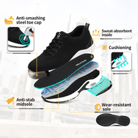 Chaussures de sécurité GUYISA personnalisables en maille tissée respirante avec embout en acier certifiées CE/UKCA