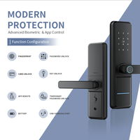 Serrure Intelligente Tuya TT à Empreinte Digitale pour Porte en Bois d'Auberge, Haute Sécurité 2026, avec Prise en Charge Cloud, en Aluminium Multi-Matériaux