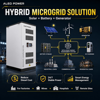 Contenedor ESS para Microredes de 200/250KW con PCS y Sistema de Baterías de Iones de Litio LiFePO4, Sistema de Almacenamiento de Energía Fuera de la Red