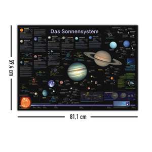 Póster Moderno del Sistema Solar DIN A1 en Alemán, Hecho de Papel para Uso en Paredes - Product Image 3