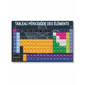 Affiche de la table périodique des éléments en français pour les étudiants et les passionnés de chimie - Product Image 2