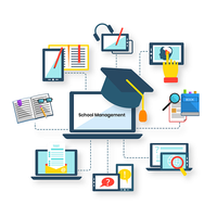 Le meilleur fournisseur de logiciels de gestion scolaire en Inde, système de gestion scolaire en ligne et logiciel ERP scolaire