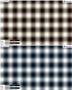 ผ้าเชิ้ตผ้าฝ้ายป๊อปลินลายตาราง 100% ขายดีที่สุด เนื้อผ้านุ่ม ระบายอากาศได้ดี สำหรับการค้าระหว่างประเทศในราคาที่ดีที่สุด - Product Image 5