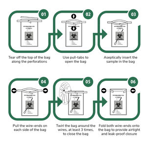 Sac de transport stérile d'échantillons à risque biologique avec système de fermeture d'échantillons lourds pour préserver l'intégrité des échantillons, fournitures médicales et de laboratoire - Product Image 3