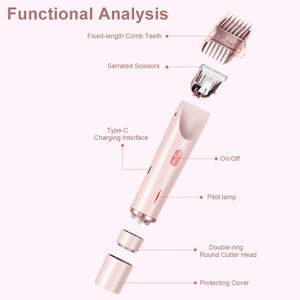 Afeitadora Eléctrica Húmeda/Seca con Doble Cuchilla, Resistente al Agua IPX7, Cabezal Extraíble para una Afeitura Suave e Indolora en la Zona del Bikini, Afeitadora Rotatoria Portátil - Product Image 1