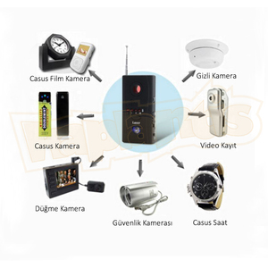 AEK-Tech CC308+ Détecteur de caméras et d'appareils espions pour la défense personnelle - Product Image 6