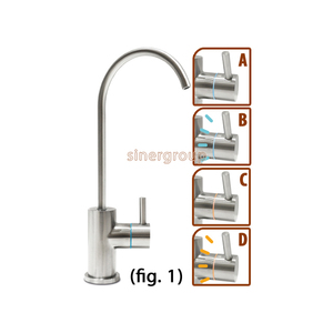 Sistema de ósmosis inversa de flujo directo STRYM 800 120lt./h. con grifo electrónico, sin regulador de TDS - Product Image 3