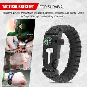 Custom Ifak Zakje <span class=keywords><strong>Trauma</strong></span> <span class=keywords><strong>Kit</strong></span> Bag Rip <span class=keywords><strong>Refill</strong></span> Benodigdheden Voor Survival Kamperen Wandelen Reizen - Product Image 4
