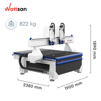 Wattsan M1 1616 S2 X 1600*1600 Technologie de routeur CNC à double broche pour une efficacité accrue dans le bois, l'aluminium et la pierre