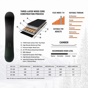 Femmes Hommes Snowboard Gear Camber Twin Freestyle Snowboard Poplar Wood Core Carbon Fiber Layup OEM Custom Snowboard Boards - Product Image 2