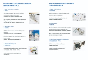 Colonne capillaire de remplacement en silicone GC pour Agilent DB-1 DB-5 DB-17 DB-WAX 30m 0.25mm - Product Image 5
