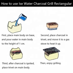 Venta caliente Banko Ware Ceramic Hibachi Grill para el hogar, Uso Profesional Ise Water Charcoal Grill Rectangular - Product Image 4