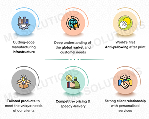 Proveedor líder de logotipo personalizado ampliamente vendido MDF hecho a mano y acrílico brillante y mate Marco de mesa de 12mm de sublimación en blanco - Product Image 5