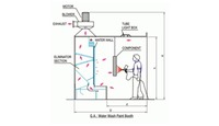 Machine de convoyage thermique automatique robuste à forte demande, pour matériaux résistants à la chaleur, 220V, fonction d'assemblage, 2M/10W