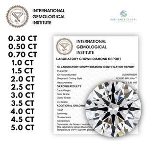 ใบรับรอง IGI GIA 1CT 0.5ct 1.5ct 3ct 2ct ขายส่งเพชรที่ปลูกในห้องปฏิบัติการเพชร HPHT CVD สำหรับเครื่องประดับ - Product Image 4