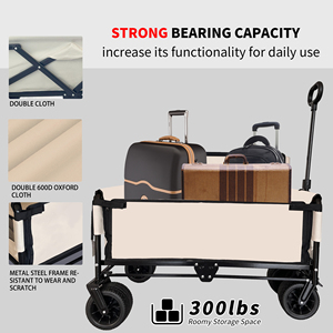 Carro plegable para <span class=keywords><strong>cochecito</strong></span>, carrito de playa utilitario de acero resistente, rueda de cuatro ruedas, soporte OEM personalizable hecho en China - Product Image 5
