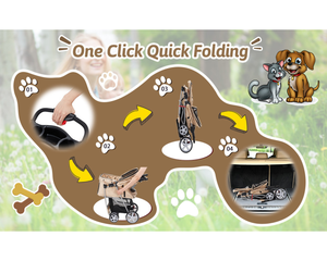 รถเข็นสัตว์เลี้ยงกลางแจ้ง4ล้อแบบ TH-PPS-370โครงสร้างน้ำหนักเบาระบายอากาศ - Product Image 2