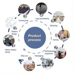 Compre Sudaderas con Lavado Ácido OEM ODM para Hombre, Sudadera Personalizada de Estilo Vintage, Sudadera con Técnicas de Lavado Directo de Fábrica - Product Image 5