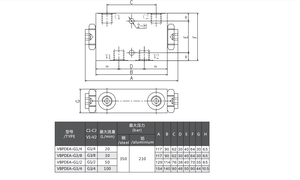 Katup Periksa Hidrolik Berkualitas Tinggi DOUBLE PILOT OPERATED, Penjualan Langsung Pabrik Cina - Product Image 3