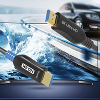 Câble optique actif HDMI 2.1/2.0 de qualité supérieure, ultra haute définition 8K, fibre d'aramide, ultra haute vitesse, mâle vers mâle, certifié Plenum