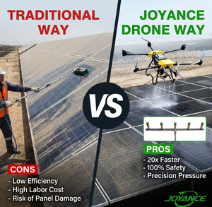 Joyance JTC30 Dron Inteligente de Limpieza Exterior de Aleación de Aluminio, Limpiador Profesional de Edificios, Misión Totalmente Autónoma, Evitación de Obstáculos - Product Image 2