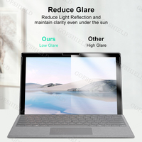 Protection d'écran anti-reflet OEM/ODM AR, film PET anti-rayures pour Surface Pro 4/5/6/7, utilisé pour tablette PC
