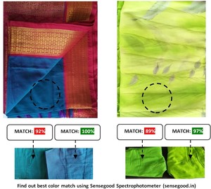 Spectrophotomètre le plus vendu pour l'analyse de couleur de tissu et de vêtement de textile - Product Image 6
