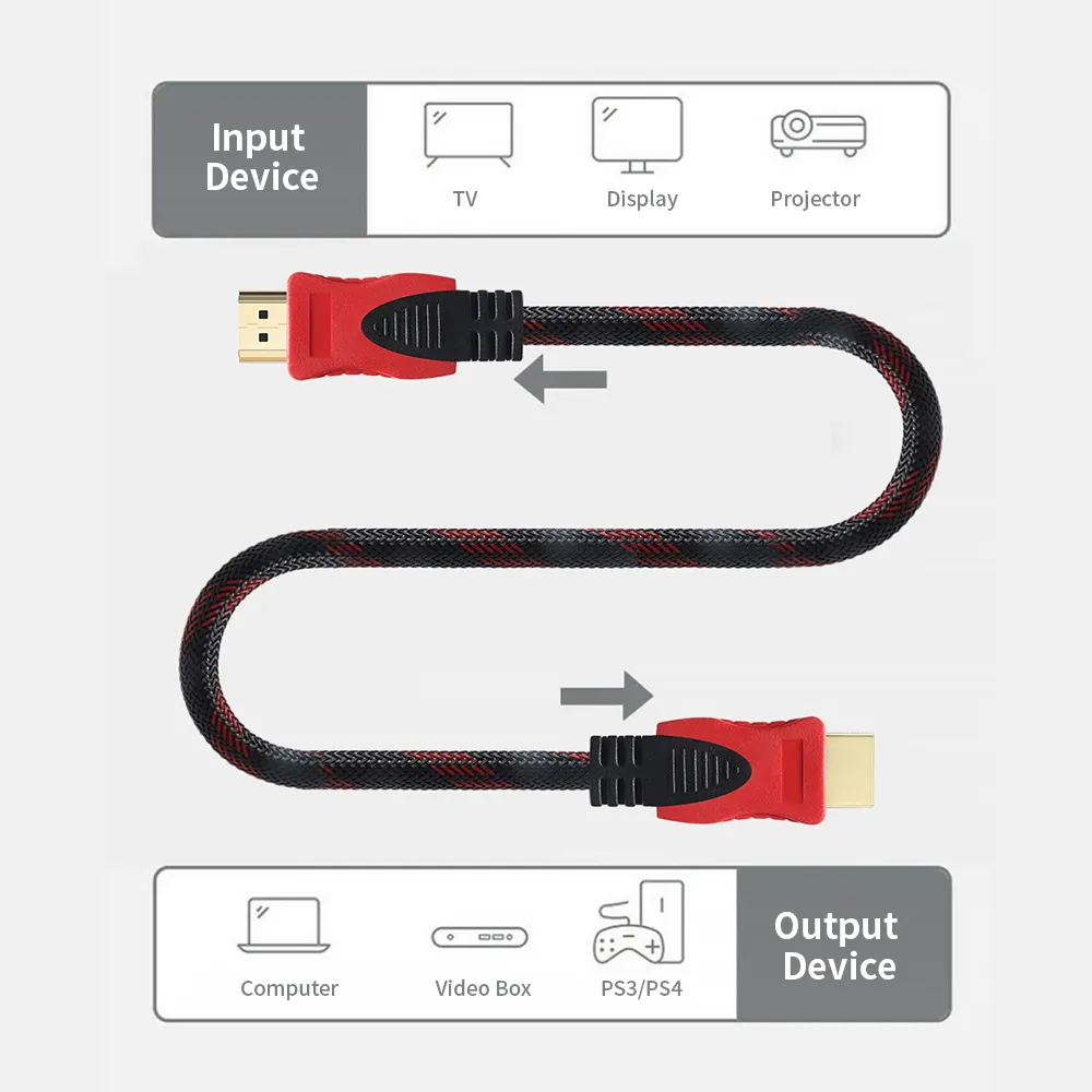 كابل HDMI عالي الجودة 1.5م 5م 10م 15م 20م 50م 3D 2160P 18 جيجا بايت/ثانية كابل HDTV 4K HDMI كابل فيديو للعارض