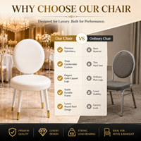 Chaises de banquet de mariage à dossier rond, en acier blanc et revêtement en velours blanc
